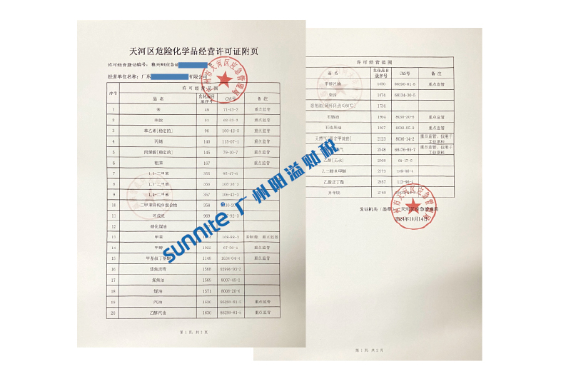 ?；C客戶案例1009